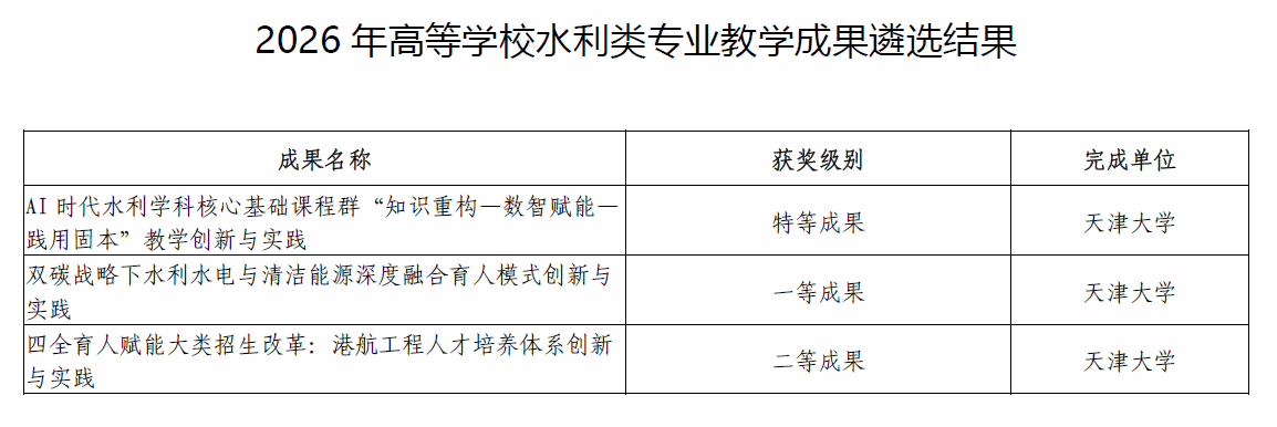 色花堂